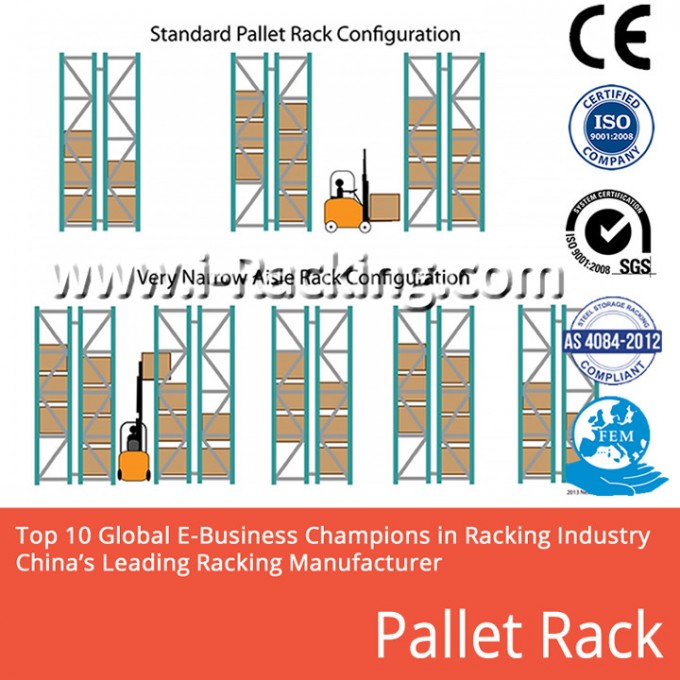 Industrial Storage High Quality Warehouse Storage Heavy Duty Pallets Rack Image1