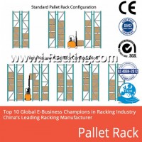 Industrial Storage High Quality Warehouse Storage Heavy Duty Pallets Rack