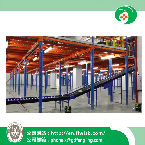 Hot-Selling Steel Multi-Tier Racking for Warehouse Storage with Ce Image1