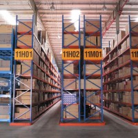 Niuli Narrow Aisle Pallet Rack