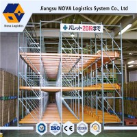 Metal Steel Push Back Storage Rack From China Manufacturer