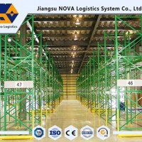 Pallet Stackable Metal Storage Warehouse Racking