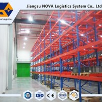 Storage Metal Rack for Warehouse Storing