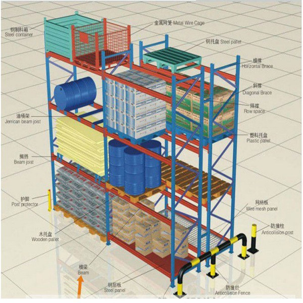 China Steel Selective Pallet Racking, Metal Storage Racking Image1