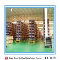 China   Pallet Warehouse Steel  Rack