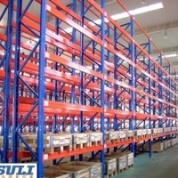 Steel Pallet Rack for Warehouse Storage