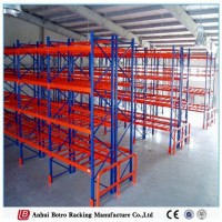 Best Selling Heavy Duty Steel Pallet Racks Factory