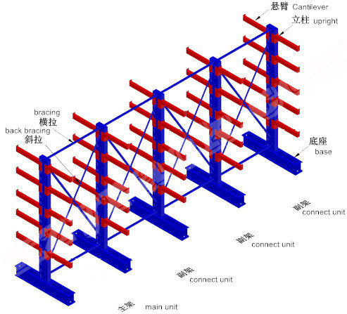 Hot Sales Cantilever Rack for Warehouse Storage by China Manufacturer Image1