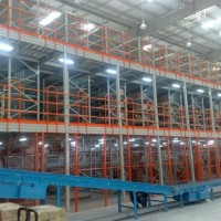 Q235B Steel Shelving Rack Supported Storage Mezzanine System/Storage Rack
