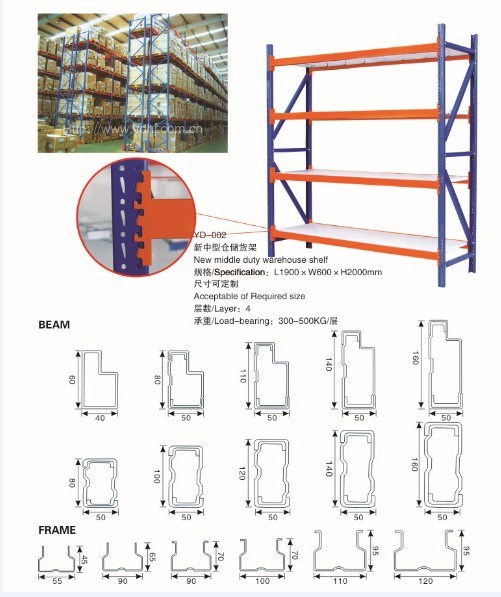 New Middle Duty Warehouse Tire Storage Pipe Metal Rack Image1