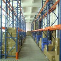 China Manufacturer W