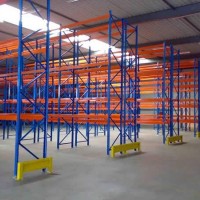 Selective Pallet Rac