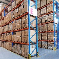 Suitable and Economical Selective Pallet Rack
