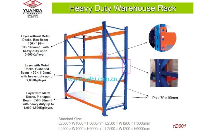 Warehouse Adjustable Heavy Duty Steel Selective Storage Pallet Rack Image1