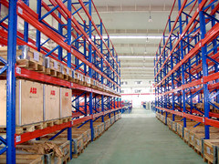 Storage Selective Pallet Racking Manufacturer in China Image1