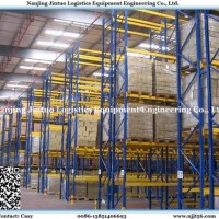 Drive in Rack, Heavy Duty Pallet Rack, Storage Rack, Warehouse Rack