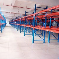 Suitable and Economical Selective Pallet Rack