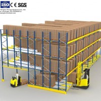 Gravity Dynamic Live Rack for Warehouse Storage
