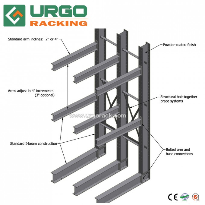 Industrial Warehouse Steel Pipe Racking System Cantilever Rack Image1