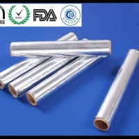 Household Aluminium 