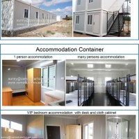 Professional Supplier of Container House