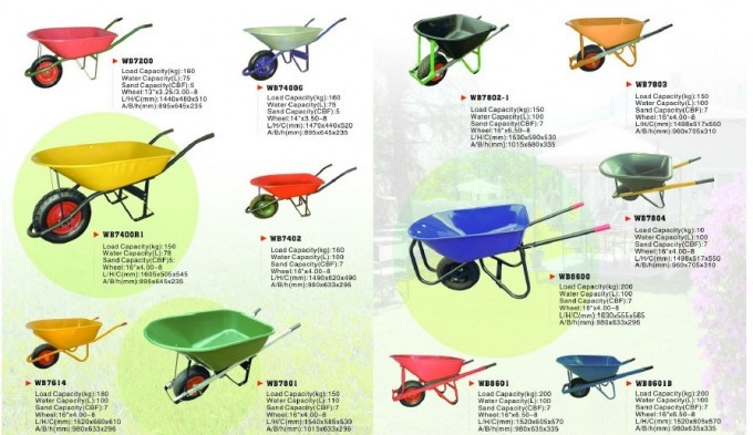 New Style Products Construction Wheelbarrow Image1