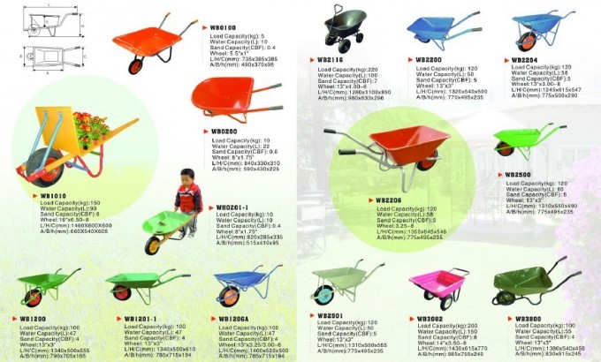 Professional Wheel Barrow and Garden Wheelbarrow Image1