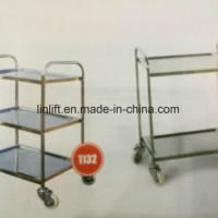 Stainless Steel Plat