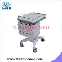Medication Cart B