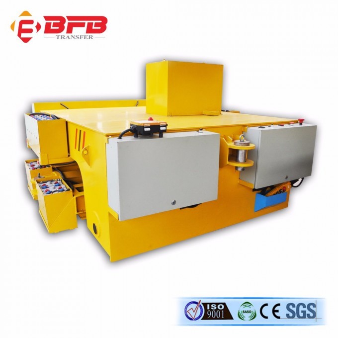 80t Aluminum Coil Handling Carts on Rails Cross Bay Transportation Image1