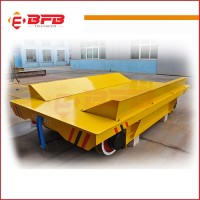 Steel Coil Transfer Cart for Steel Plant Mounted on Rails