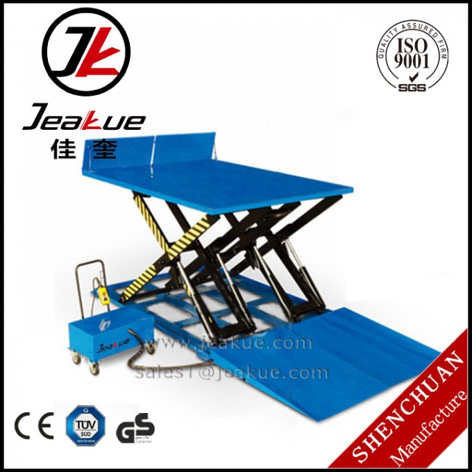 Top Sale Electric Loading and Unloading Platform Image1