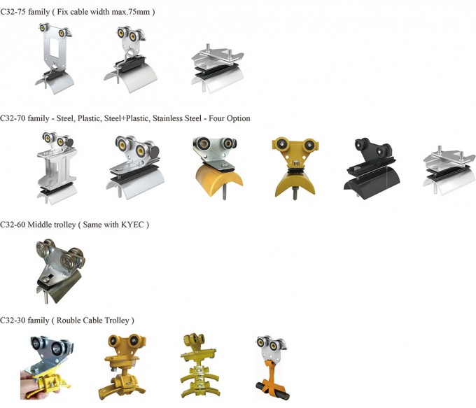 C32 Festoon System Plastic/Stainless Trolley Image1