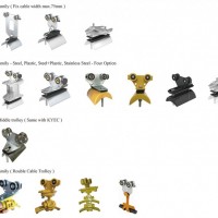 C32 Festoon System P