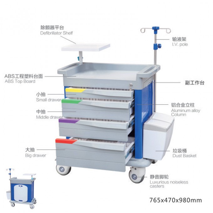 ABS Emergency Cart Image1