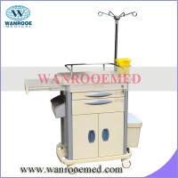 Bet-72031f Side by Side Combination Door Emergency Trolley
