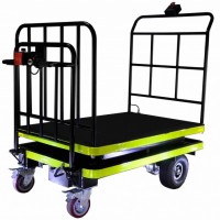 Scissor Type Manned 