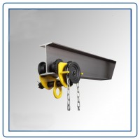 Beam Lifting Manual 
