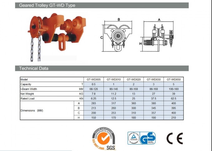 Hot Selling Factory Price Manual 5 Ton Gear Trolley Image1