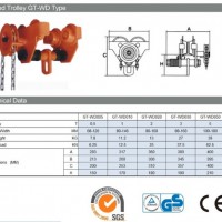 Hot Selling Factory Price Manual 5 Ton Gear Trolley