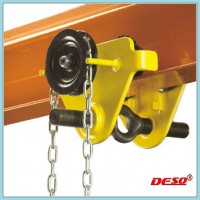 Lifting Equipment St