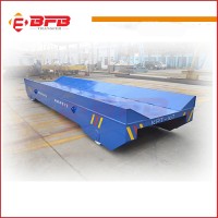 Rail Transfer Trolle