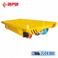 Battery Powered Rail