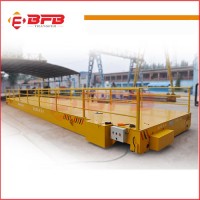 Remote Control Rail Handling Trolley with Customized Power Supply (KPC-25T)