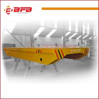 Electric Driven Flat Track Transport Trolley with Remote Control