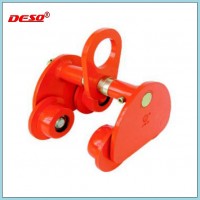 Lifting Equipment Ma
