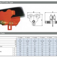 Easy Moving 0.5 Ton to 10 Ton Plain Trolley Jack