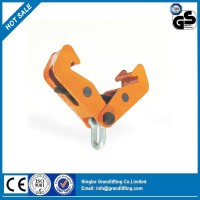 S Type Manual Beam C
