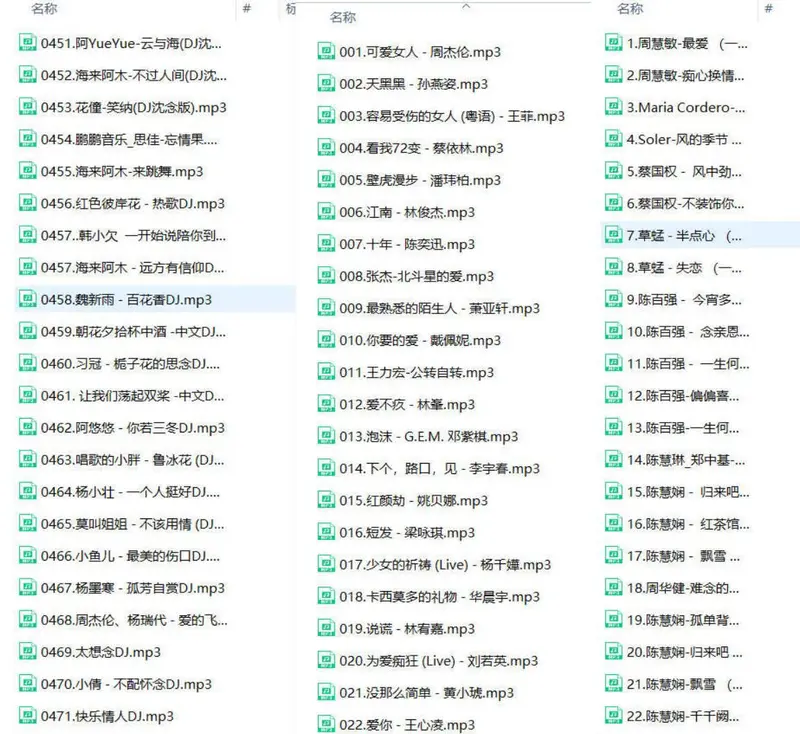 560首经典粤语 抖友DJ 个人成名曲 [车载高音质]