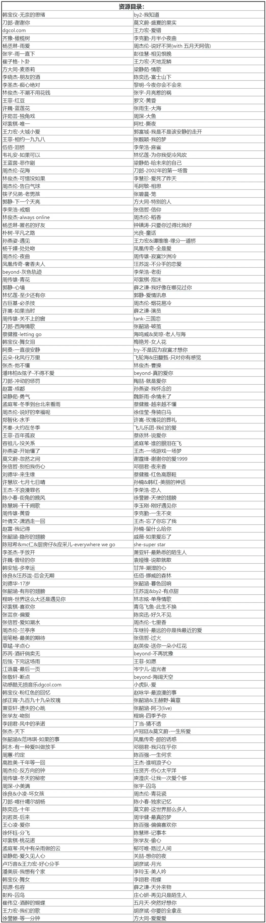 2026爆火的抖音经典老歌怀旧华语歌曲232首无损音质合集 2026爆火的抖音经典老歌怀旧华语歌曲232首无损音质合集